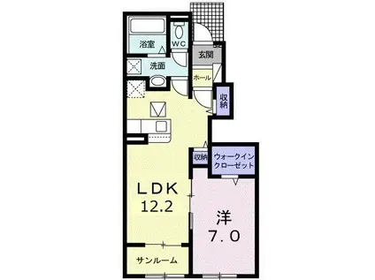 クラール飯田町B(1LDK/1階)の間取り写真