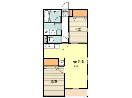 MOUNTAIN VIEW(2LDK/2階)の間取り写真