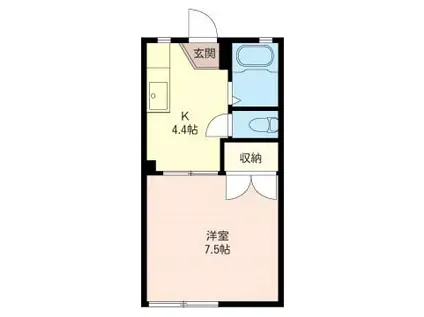 ハイツエトワール(1K/1階)の間取り写真