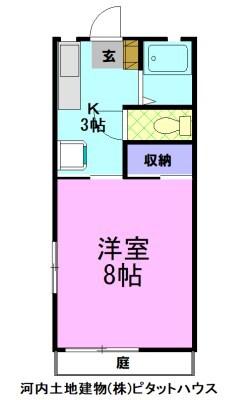 湘南新宿ライン宇須 宇都宮駅 徒歩38分 2階建 築36年(1K/1階)の間取り写真
