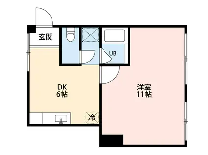 池端レジデンス(1LDK/1階)の間取り写真