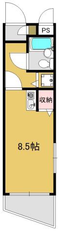 煉瓦館132(ワンルーム/2階)の間取り写真