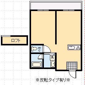 パシフィックアトラス(1LDK/1階)の間取り写真