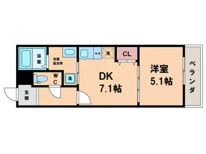 フジパレス杉本町I番館(1DK/1階)の間取り写真