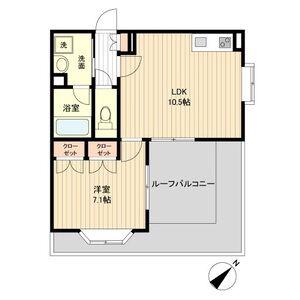 タウンライフ覚王山(1LDK/4階)の間取り写真
