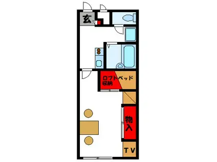 レオパレスダイナ(1K/1階)の間取り写真