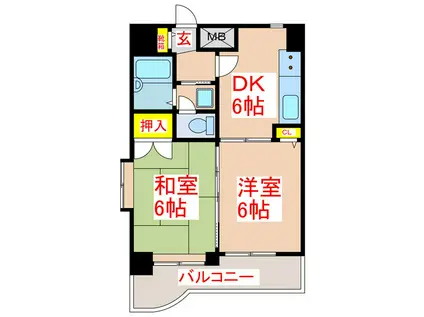 ライオンズマンション西千石(2DK/2階)の間取り写真