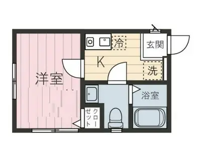 チャルテ西早稲田II(1K/2階)の間取り写真