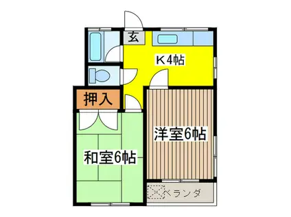 高田コーポ(2K/2階)の間取り写真