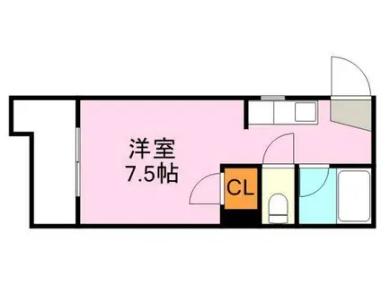 アビターレ下荒田I(ワンルーム/2階)の間取り写真