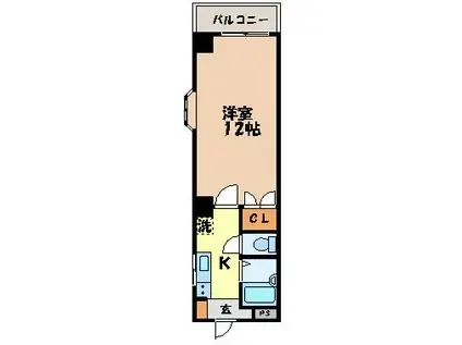 胡蝶花サルナート(1K/5階)の間取り写真