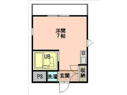 原スイートハウス(1K/3階)の間取り写真