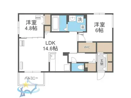 エフュート北円山(2LDK/5階)の間取り写真