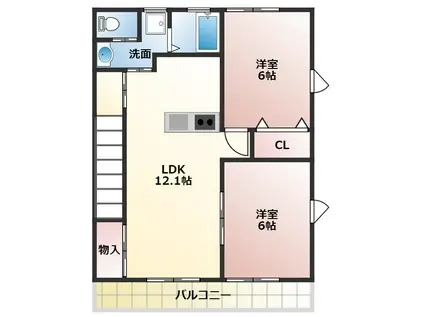 フレーズA棟(2LDK/2階)の間取り写真