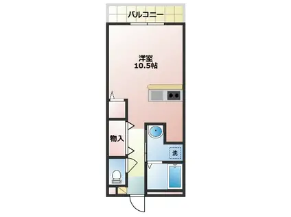 結充IMMEUBLE B館(ワンルーム/2階)の間取り写真