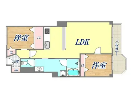 夙川サンハイツ(2LDK/3階)の間取り写真