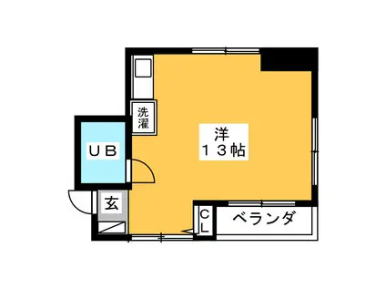 I・B・II(ワンルーム/2階)の間取り写真