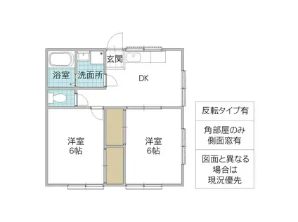 サクラハイツ(2DK/1階)の間取り写真
