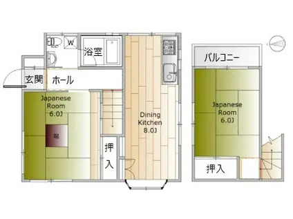 高円寺北3丁目戸建(2DK/1階)の間取り写真