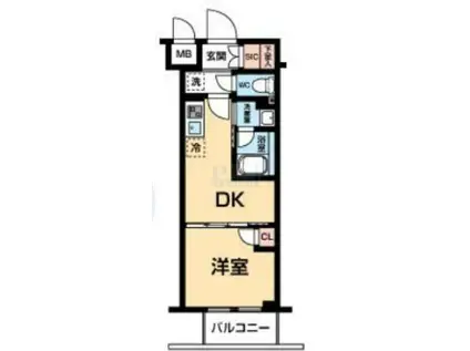 ハーモニーレジデンス大塚山手インサイド(1DK/5階)の間取り写真