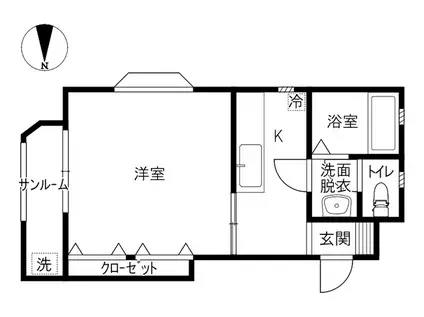 LUMINOR(1K/2階)の間取り写真