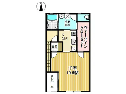 NON-NO-VILLA(1K/2階)の間取り写真