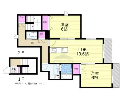 ビィラコンフォート(2LDK/2階)の間取り写真