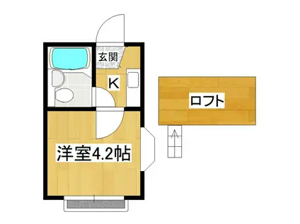 アイル荒川沖(ワンルーム/2階)の間取り写真