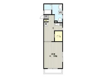 パークアベニューイトウIII(1K/1階)の間取り写真