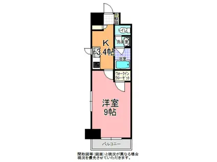 グリシーナ千波山(1K/3階)の間取り写真