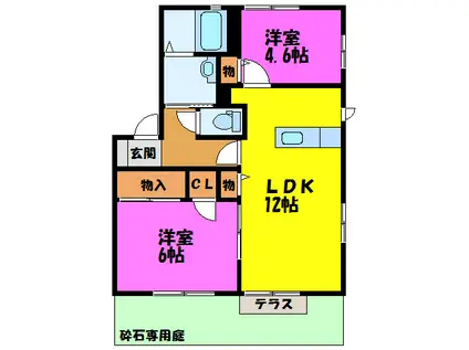 イーハトーヴ(2LDK/1階)の間取り写真