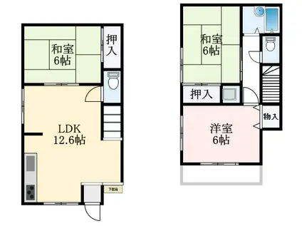 ベルシオン藤沢台(3DK/1階)の間取り写真
