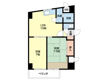 アイ・エフ水前寺(2LDK/2階)の間取り写真
