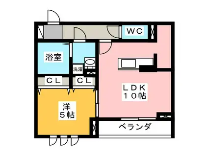 ロイジェント井荻C棟(1LDK/3階)の間取り写真