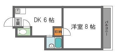 エルコート三国(1DK/3階)の間取り写真