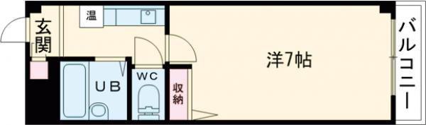 アーバンヨシダI(1K/1階)の間取り写真