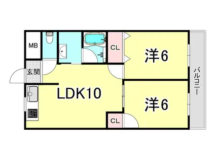 FAR イースト HEIGHTS(2LDK/3階)の間取り写真