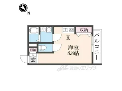 CHOUCHOUNAKAMIYAEAS(ワンルーム/2階)の間取り写真