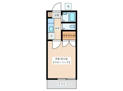 アパート三池田(1K/1階)の間取り写真
