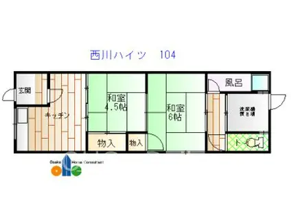 西川ハイツ(2DK/1階)の間取り写真