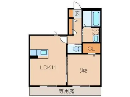 ルピナス(1LDK/1階)の間取り写真