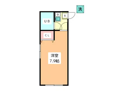 桜コーポ(1K/1階)の間取り写真