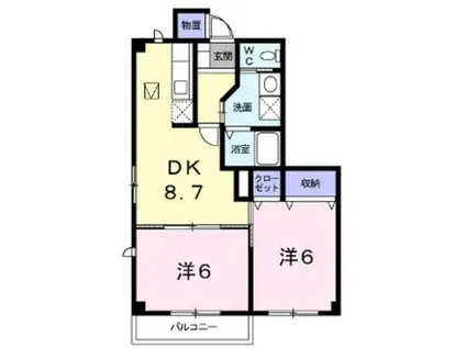 サンスタレB(2DK/1階)の間取り写真