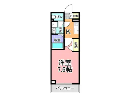 フィネストリーノ水戸南町(1K/5階)の間取り写真