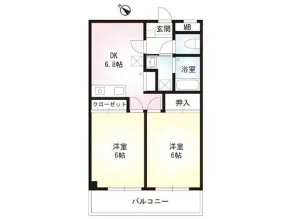 CHURA SUNHEIM(2DK/3階)の間取り写真