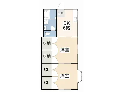 ハイツSAKURAIII(2DK/1階)の間取り写真