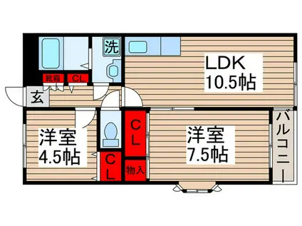 ソシアル末広(2LDK/2階)の間取り写真