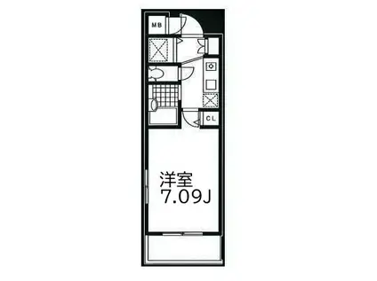 GROWS横浜妙蓮寺(1K/2階)の間取り写真