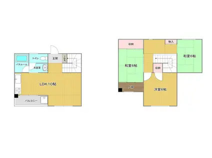 シャトー野田屋町(3LDK/3階)の間取り写真
