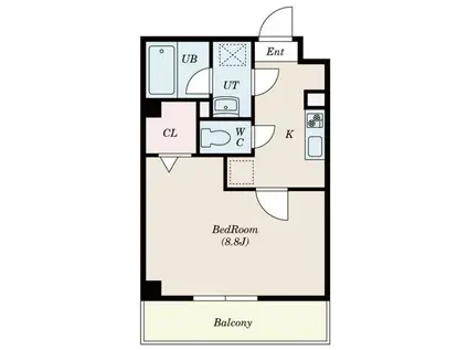 スプリームサカイ(1K/4階)の間取り写真